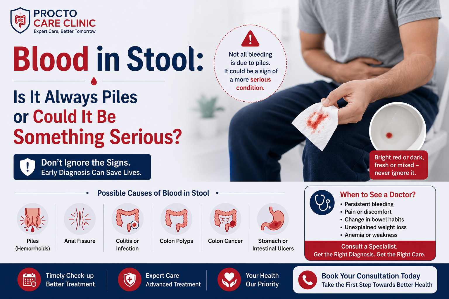 Blood in Stool: Is It Always Piles